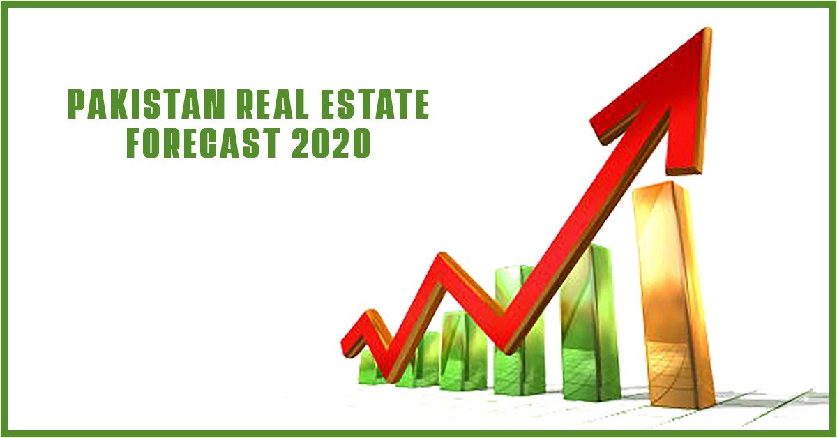 Pakistan real estate forecast 2020