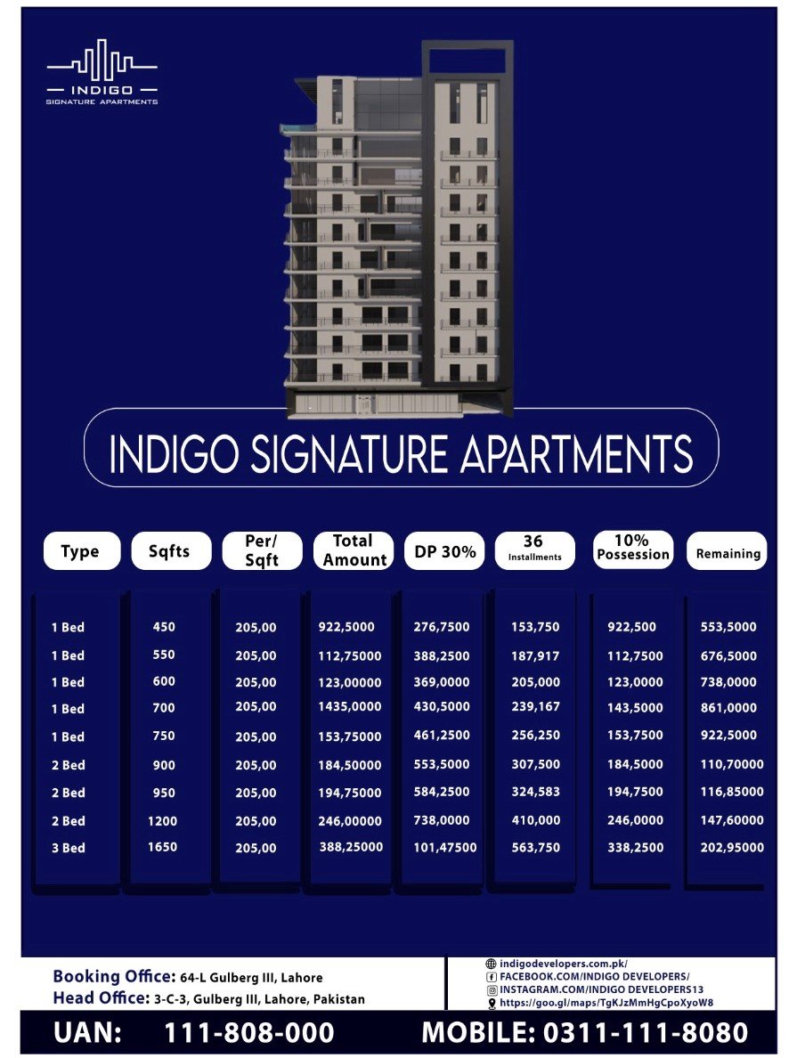 Indigo Signature Apartments Payment Plan